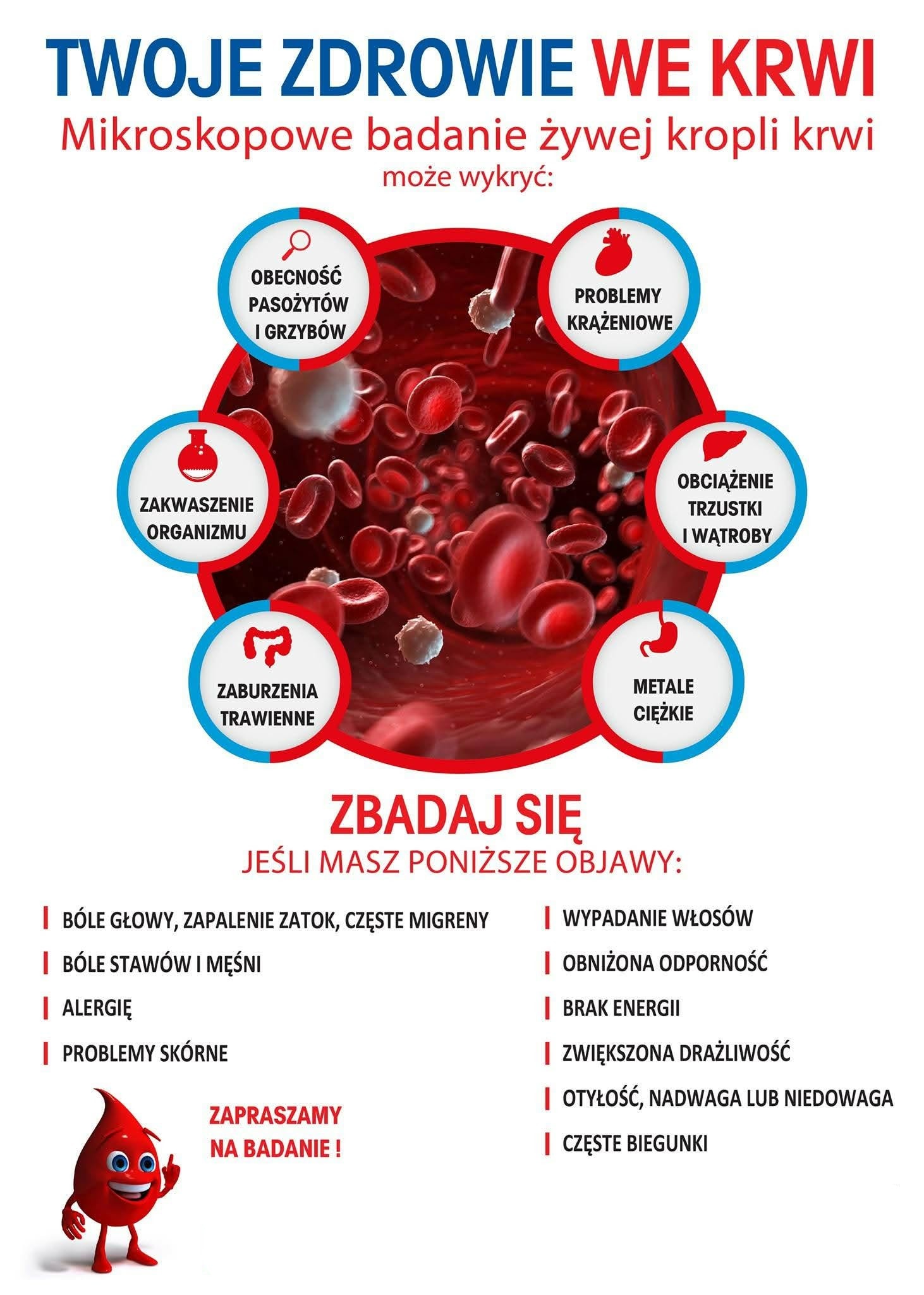 Plakat: Twoje zdrowie we krwi — co może wykryć mikroskopowe badanie żywej kropli krwi i przy jakich objawach warto się zbadać